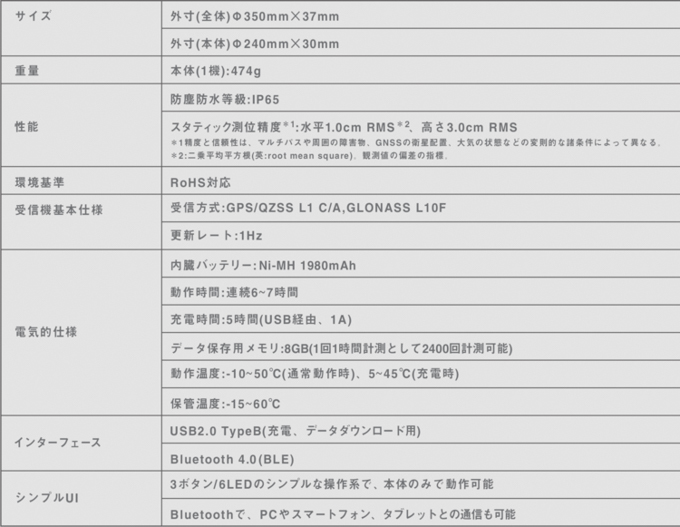 AEROBOマーカー仕様_tri